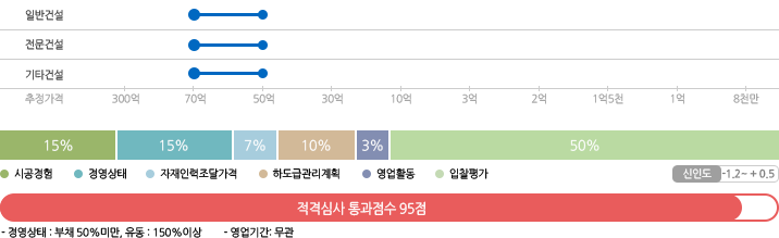 지방자치단체 별지8